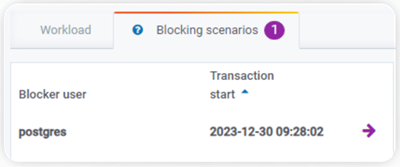 Blocking session summary